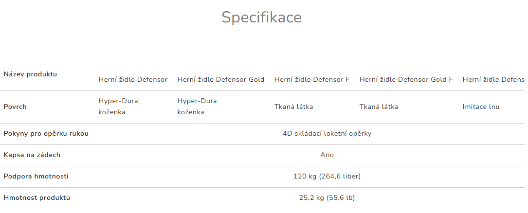 Snímek obrazovky 2026-03-12 115140